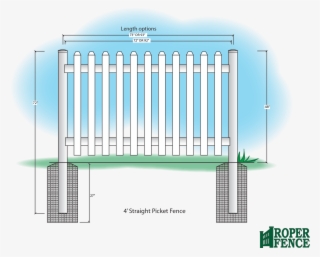 Find More Information About Roper Fence At Our Shared - Straight Top Picket Fence Scale Drawing #8361510