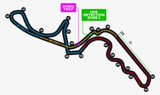 Japan Circuit - Suzuka Drs Zones 2018 #8363014