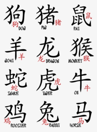 Free Png Download Chinese Zodiac Signs Transparent - Chinese Zodiac Pinyin #8364724