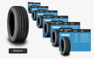 Waterfall Tyres Manufacturing In Kocaeli Lastik San - Шины Waterfall #8364841