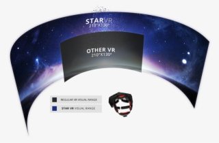 Acer Is Involved In The Design, Manufacturing, Promotion, - Starvr #8365305