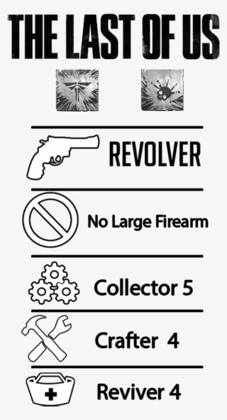 Last Of Us #8365914