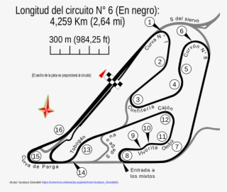 Autódromo Oscar Y Juan Gálvez #8367474