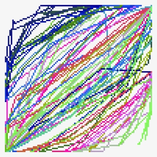 Scribbles - Orange #8370091