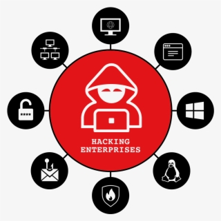 Exploiting In #8370171