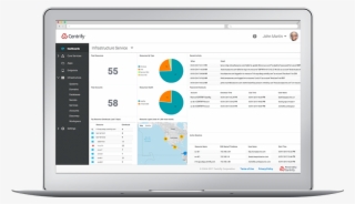 Product Device Infrastructure - Correo G Suite #8373198