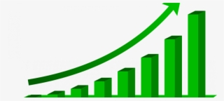 28 Manufacturing Kpis - Top Graph Png #8375401