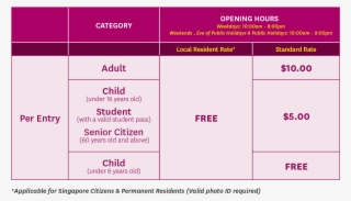 Rates Museum - Singapore Art Museum Price #8375694