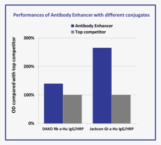 Upcoming Events - Matlab X Axis Month #8376551