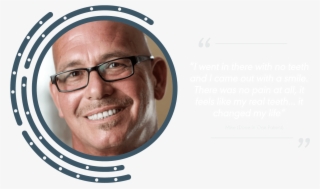 34265936 0 Patient Portrait Mik - Senior Citizen #8376968