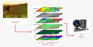 General Schema - Diagram #8377145