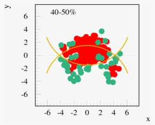 We Show In Red String Segments In High Density Areas - Illustration #8378787