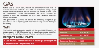 Industry Overview - Hearth #8379187