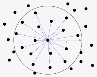 Files - Circle #8379191