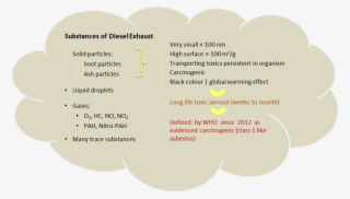 Adverse Health Effects Have Also Been Observed In The - Circle #8379293