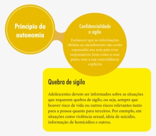 Figura 5 - Circle #8380449