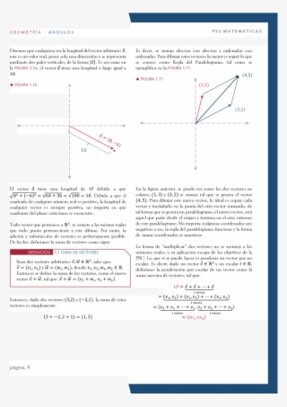 Vectores - Diagram #8380979