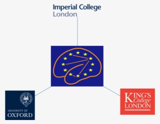 Collaboration - Diagram #8381025