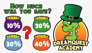 Feelin' Lucky - Denver Broncos #8381069