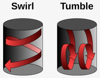 Open - Swirl Squish And Tumble #8382499