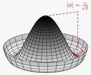 Strange Arrow Head - Illustration #8382599
