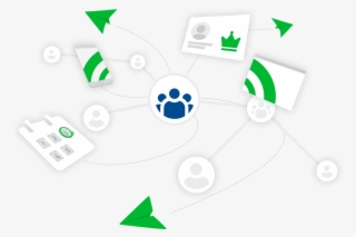 Enable Relationships, Maximize Engagement - Graphic Design #8383295