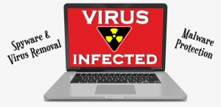 New Computer Setup - Macbook Pro #8385121