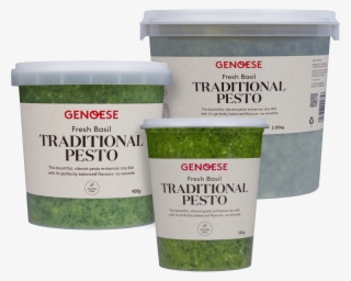 Fresh Basil Pesto #8386273