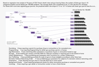 All Data, Code, And Notes To Replicate This Analysis - Psycho Background #8387087 All Data, Code, And Notes To Replicate This Analysis - Psycho Background #8387087