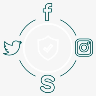 Básico Em Segurança Nas Redes Sociais - Circle #8387125