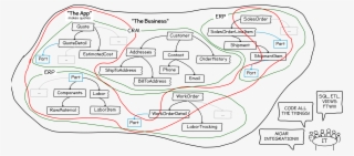 Time Passes And The App Are Built - Map #8388212