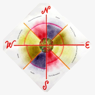 Lastly I Added Some More Details And Likely Will Add - Circle #8388842