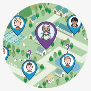 How Do I Get Started #8389848