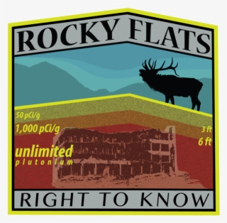 Rocky Flats Right To Know Logo Transparent - Poster #8391974