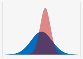 Ne Ind Bell - Triangle #8393323