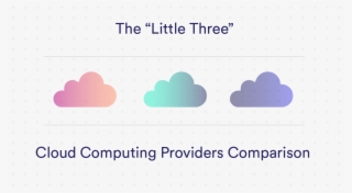 It Is Worth Looking At A Few Of The Smaller Cloud Computing #8393635