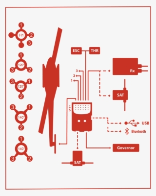 Helico Cadre - Neuron Fbl #8395157 Helico Cadre - Neuron Fbl #8395157