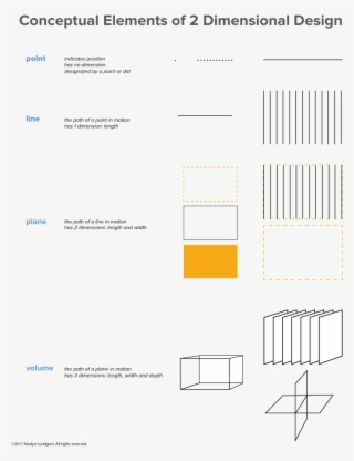 Using Visual Planes In And Art Alvalyn - Plane In Design #8395748