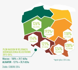 Mapa-aligator - Diagram #8396645