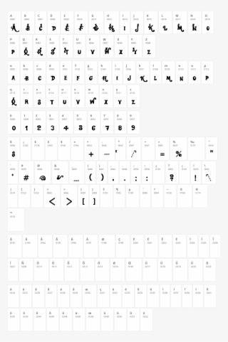Willy Wonka Character Map - Djs Symbols #8396821
