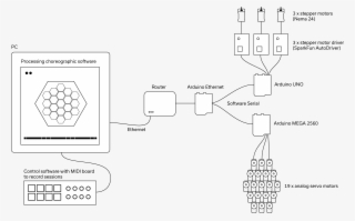 The Custom-built Mechanics That Tilt The Plane Are - Kick American Football #8396967