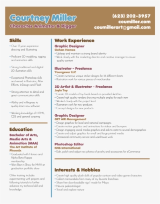 Courtneymiller 2018 Resume-01 - Document #8398141