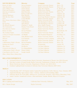 Resume- Spring 2018 Website - Document #8398180