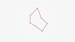 After My Very Own Chocolate Recipe Was Finalized, I - Drawing #8398774