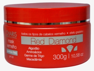 Cosmetics #8398812