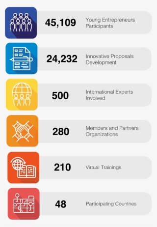 13 Editions - Number #8399023