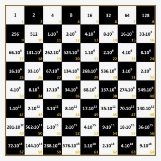 Chess Board - Atlanta Motor Speedway #8399244