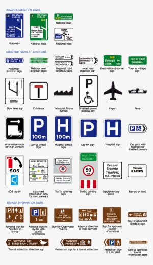 Road Signs - Irish Road Signs Driving Test #840088