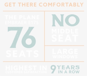 Cheap Flights To Seattle - Poster #840355