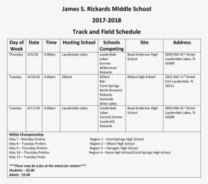 Rickards Track & Field Schedule - Document #842669